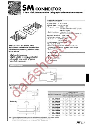 SYM-001T-P0.6(N) datasheet  